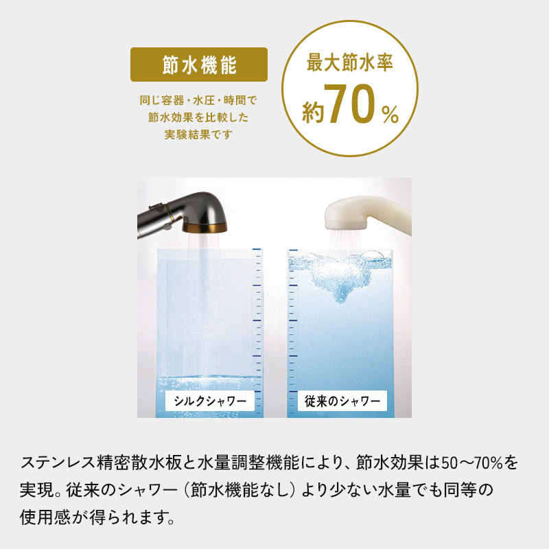 Arromic（アラミック） 特典付 シルクシャワーシリーズ 09 ビタミン