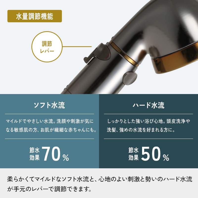 【新品未開封】アラミック シルクシャワーシリーズ 09 Arromic（アラミック） 特典付 シルクシャワーシリーズ 09 ビタミン