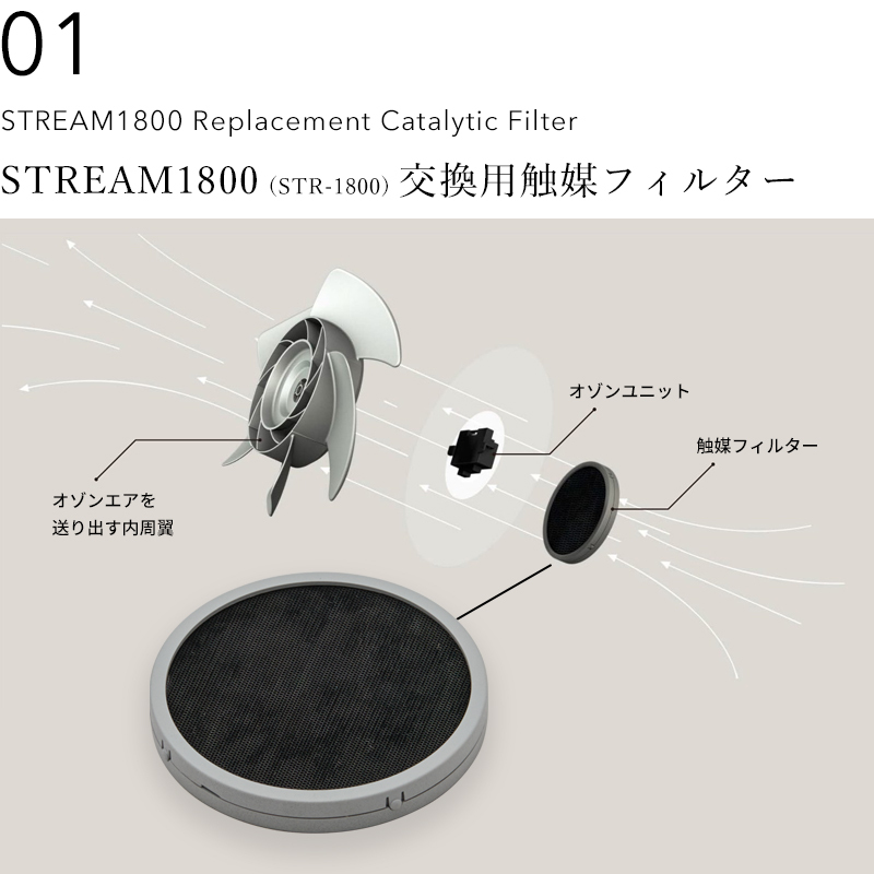 cado カドー　サーキュレーター　STREAM1800 触媒フィルター付属 cado×NF STREAM 1800