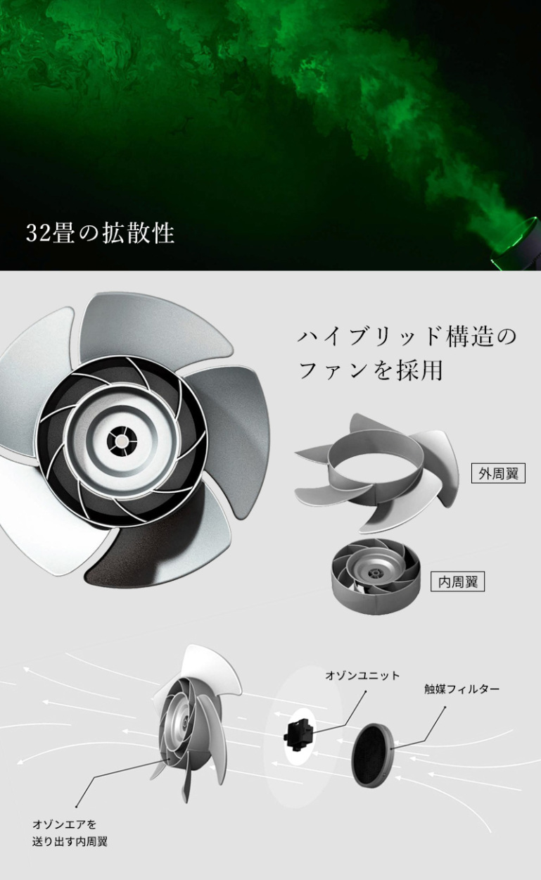 cado 特典付 cado/カドー STREAM1800F 除菌サーキュレーター cado 特典付 cado/カドー STREAM1800F 除菌サーキュレーター