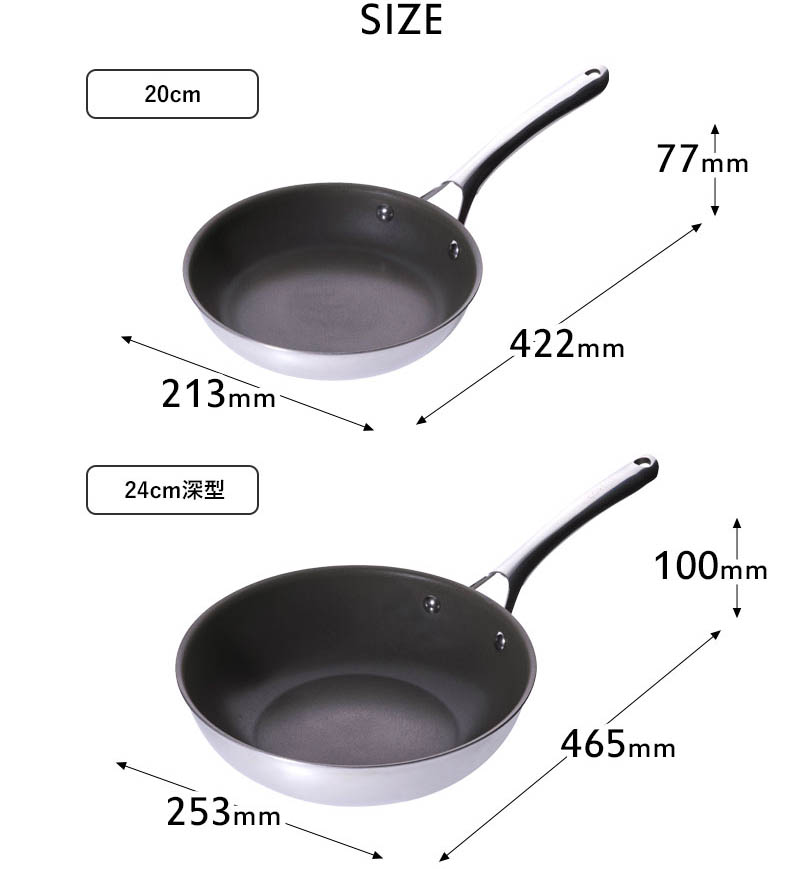 CORELLE（コレール） 特典付き！コレール 3点セット フライパンセット