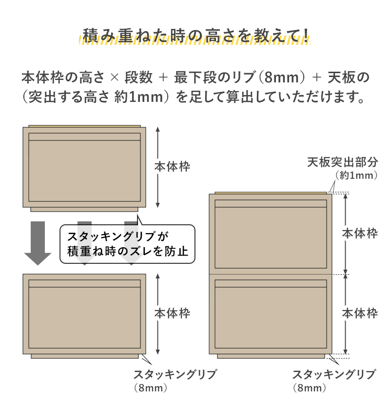衣裳けえす 購入前にコメントください 幅25.5 収納 カラーボックス 収納ボックス 収納ケース 引き出し