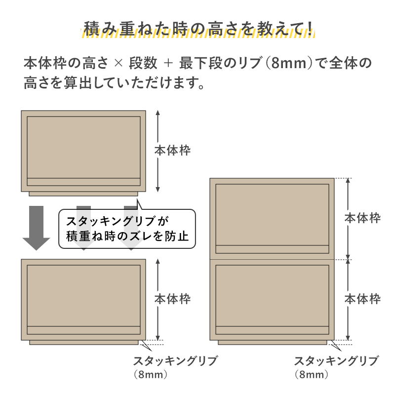 特典付 ライクイット クローゼットシステム ト...の詳細画像4