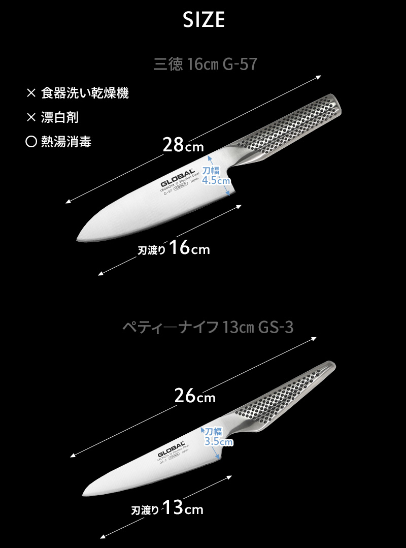 GLOBAL 三徳包丁　ペティナイフ シャープナーセット GLOBAL/グローバル 三徳包丁18cm+小型包丁13cmセット（シャープ