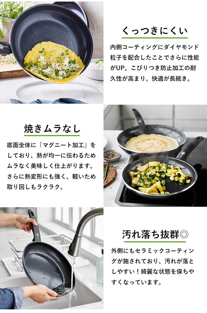 安いフライパン ショップ 安全性