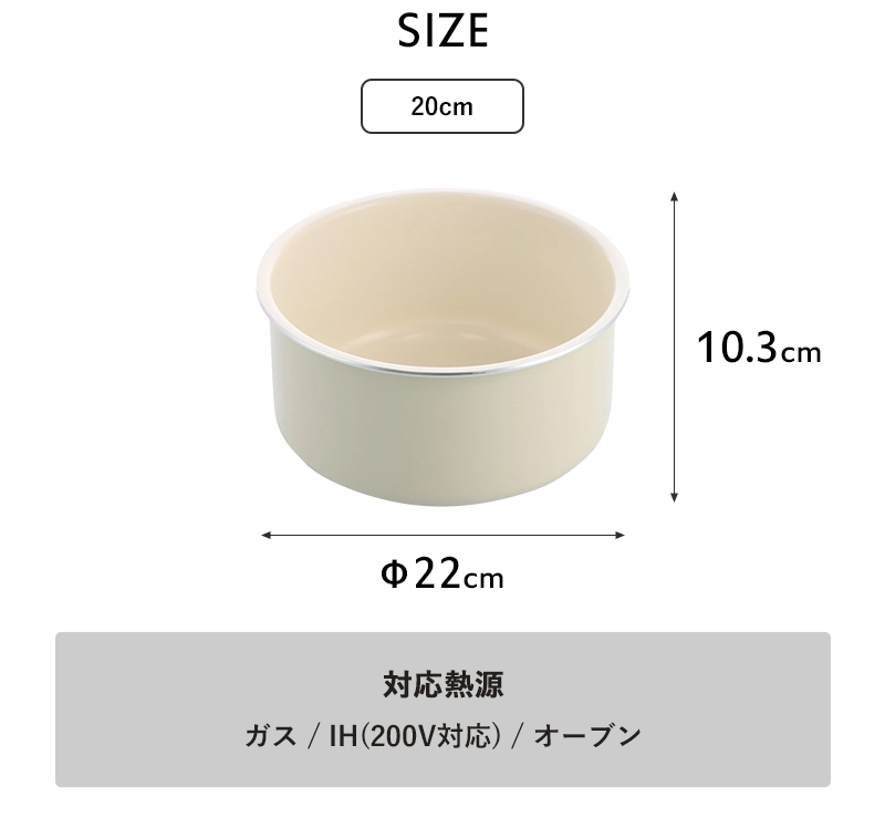 GREEN PAN（グリーンパン） 特典付 ガス・IH対応 クリックシェフ