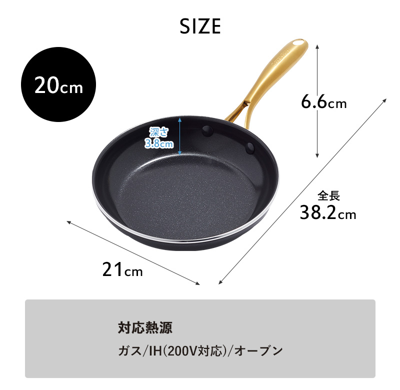 Studio（GREEN PAN） 特典付 GREEN PAN グリーンパン ストゥディオ