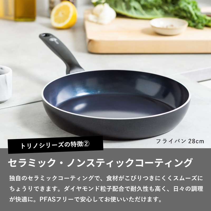 GREEN PAN（グリーンパン） 特典付 トリノ エッグパン 安全 フッ素樹脂