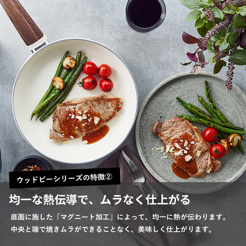 ガス・IH対応 ウッドビー エッグパン グリーンパン 卵焼き器 卵焼き お弁当 おかず フライパン 安全 焦げ付き防止 IH ガス 両用 おしゃれ｜yamayuu｜06