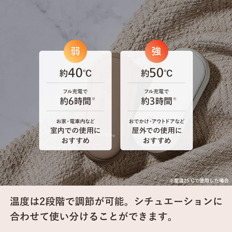 特典付 プラスモア 使い捨てないカイロ PBA...の詳細画像5