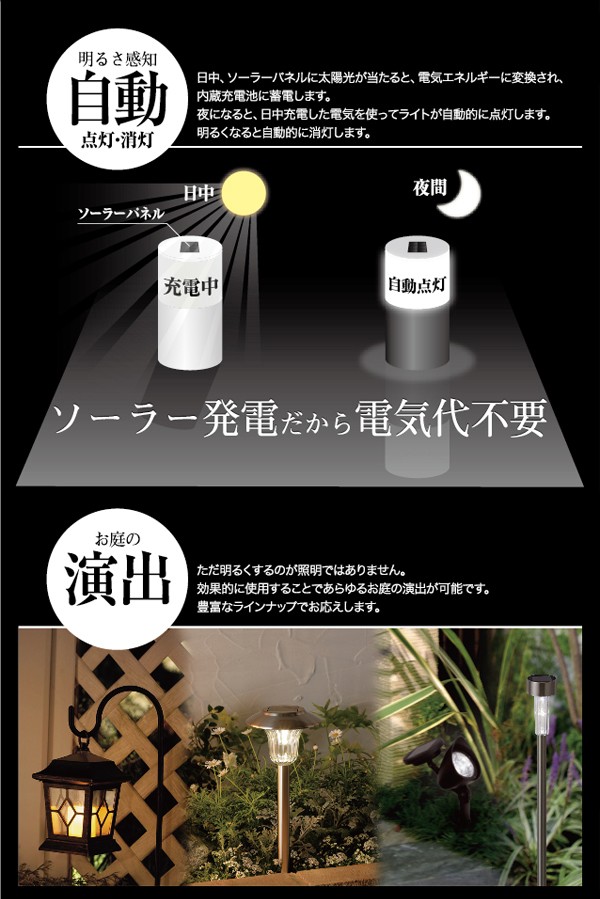 ゴルト　ランタンソーラーライト・停電対策にも最適なソーラーライトを特別価格で販売中！タカショー製