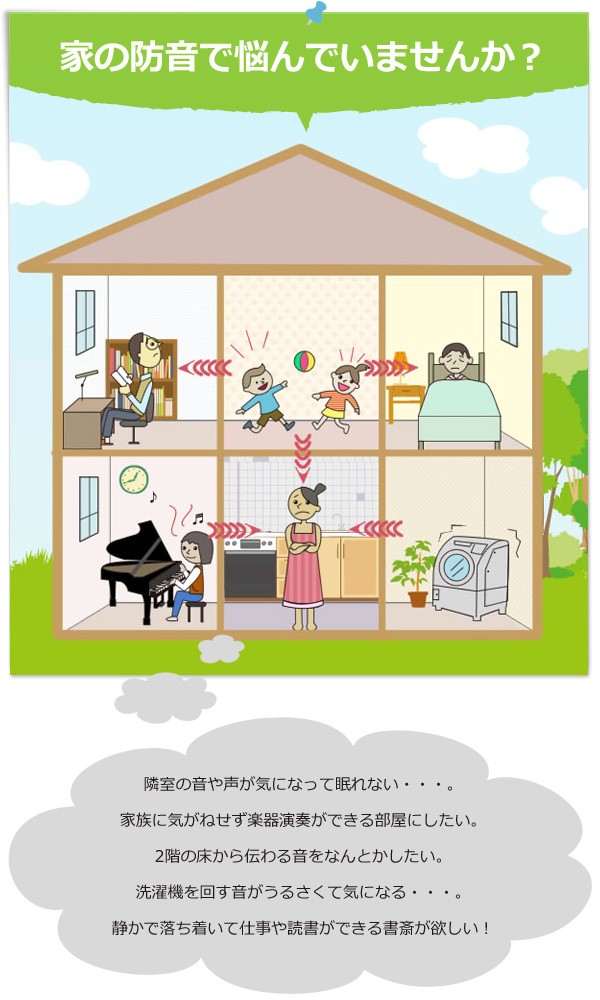 防音シートに代わる新しい防音材「グリーングルー」