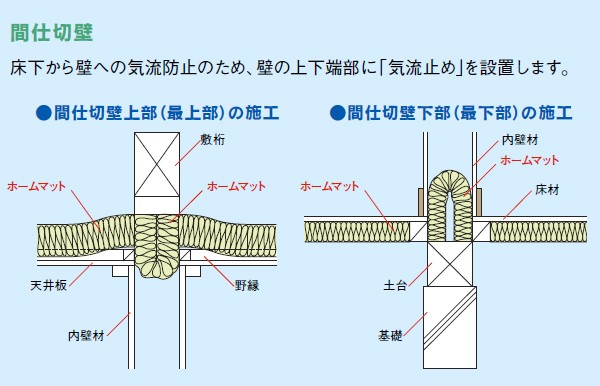 ロックウール吸音断熱材「ホームマット」 吸音・遮音補強・断熱材 密度 ロックウール吸音断熱材「ホームマット」 吸音・遮音補強・断熱材 密度