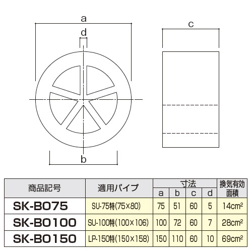 防音スリーブ SK-BO150 LP-150／内部の直径150mmパイプに対応 換気口の防音・パイプの防音に！｜yamayuu｜02