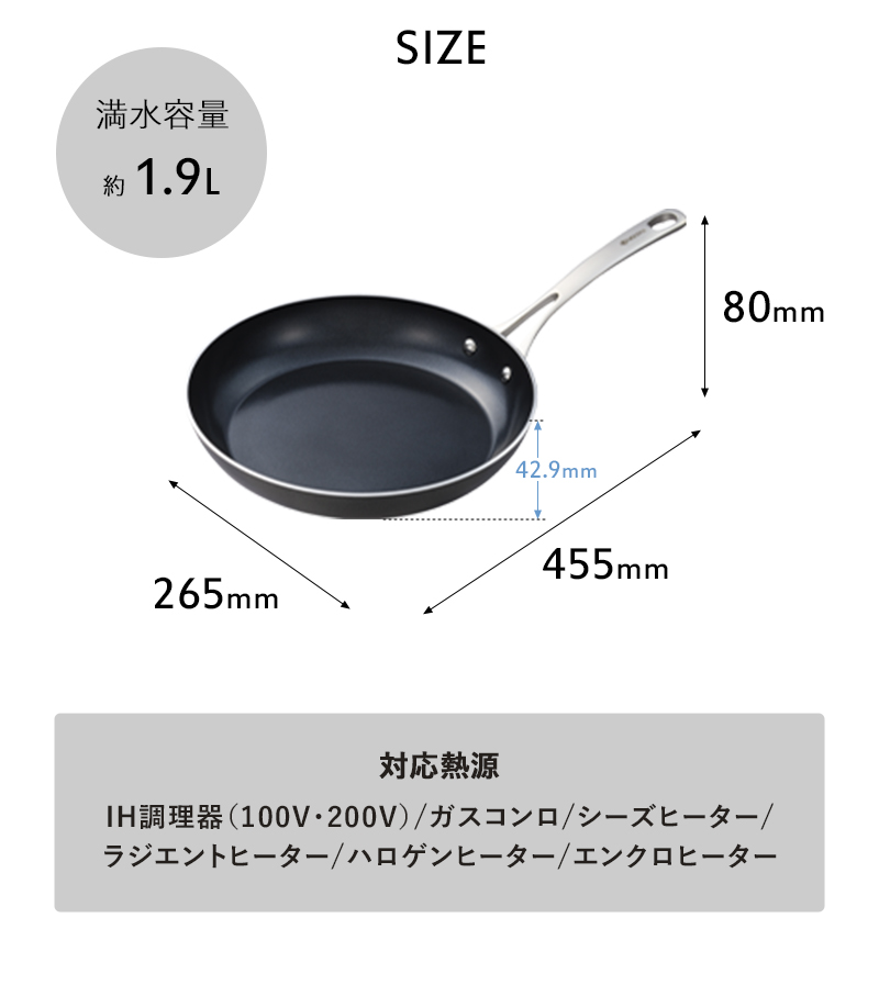 京セラドキュメントソリューションズ 特典付 京セラ セラブリッド