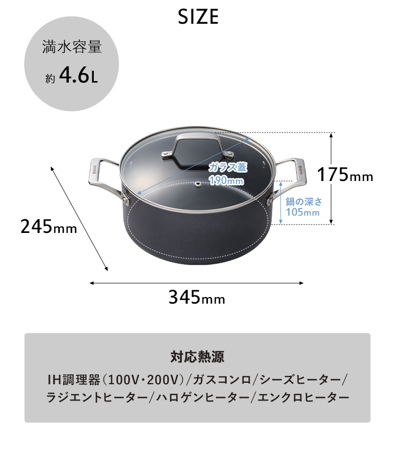 京セラドキュメントソリューションズ 特典付 京セラ セラブリッド 両手