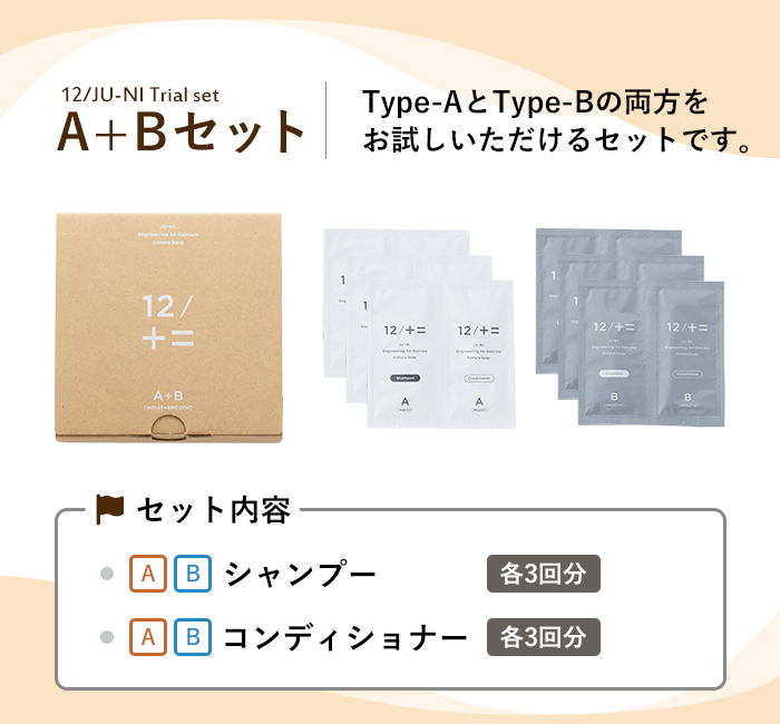 木村石鹸 特典付き！木村石鹸 トライアルセット Type-A/Type-B/Type-A+