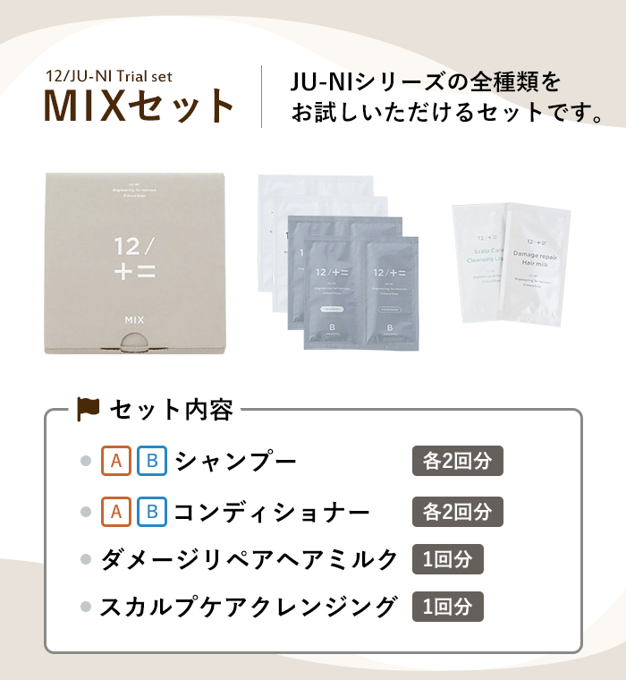 木村石鹸 特典付き！木村石鹸 トライアルセット Type-A/Type-B/Type-A+