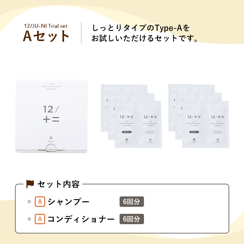 トライアルセット・サンプル yumeka112 木村石鹸 特典付き！木村石鹸 トライアルセット Type-A/Type-B/Type-A+