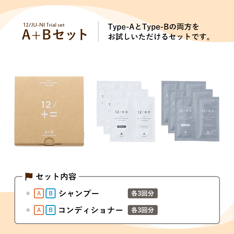 木村石鹸 特典付き！木村石鹸 トライアルセット Type-A/Type-B/Type-A+