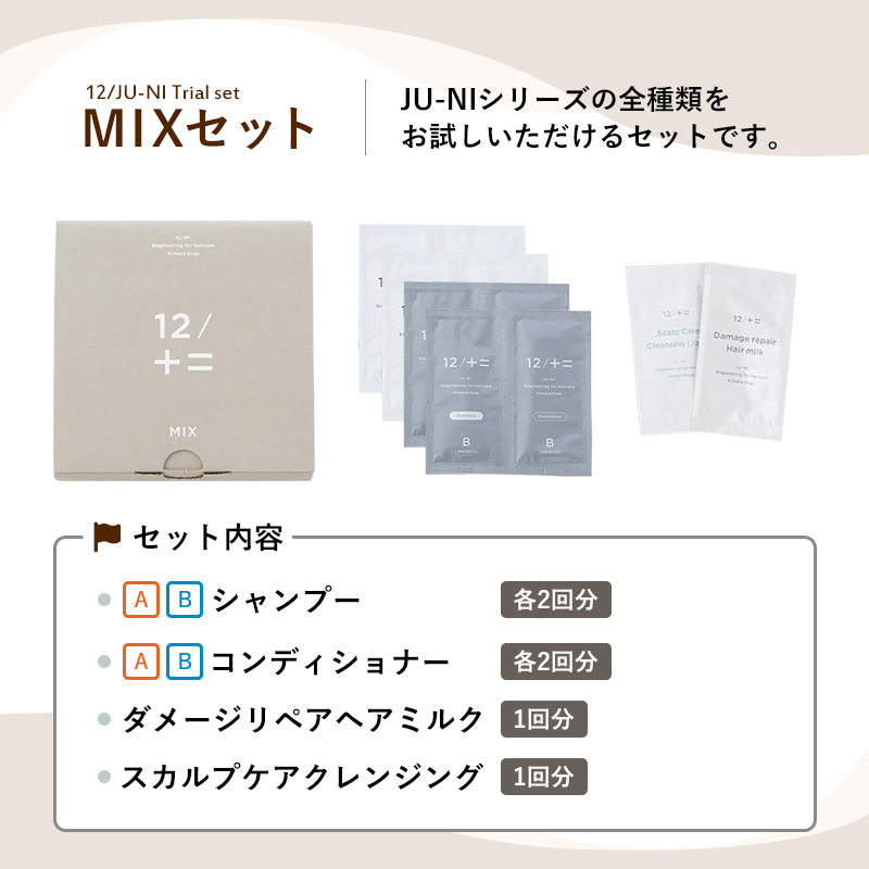 木村石鹸 特典付き！木村石鹸 トライアルセット Type-A/Type-B/Type-A+