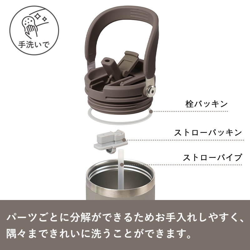 特典付 TYESO タイソ ポータブルタンブラー 750ml ステンレス