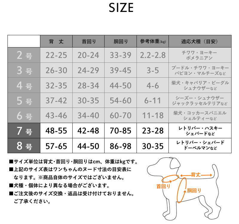 特典付き！ ライフライク アクティブフルカバーレインスーツ 7号 8号