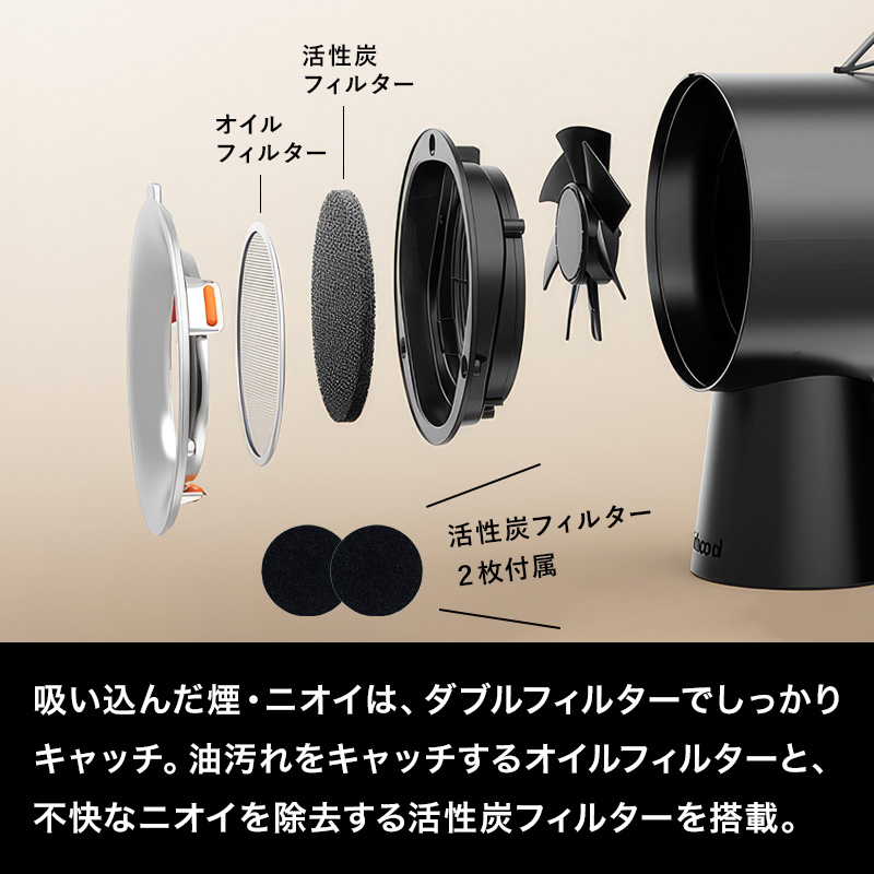 AirHood2 エアフード2 ポータブルレン...の詳細画像4