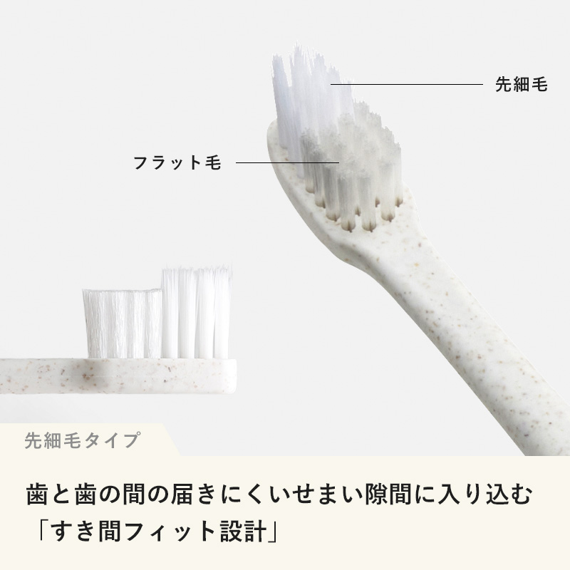 marna（マーナ） fit ハブラシ 先細/カーブ 歯ブラシ トゥースブラシ