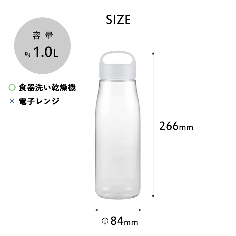新品　MARNI マルニ　サーモス　水筒 新品 MARNI マルニ サーモス 水筒 MARNIのフリマアイテム一覧