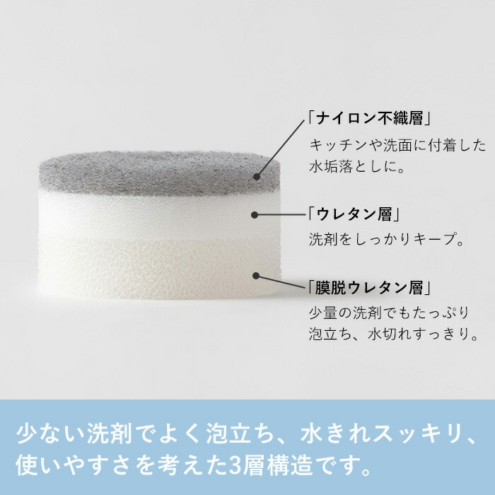 marna（マーナ） 洗面スポンジ POCO リフィル 2個入り 交換 スポンジ