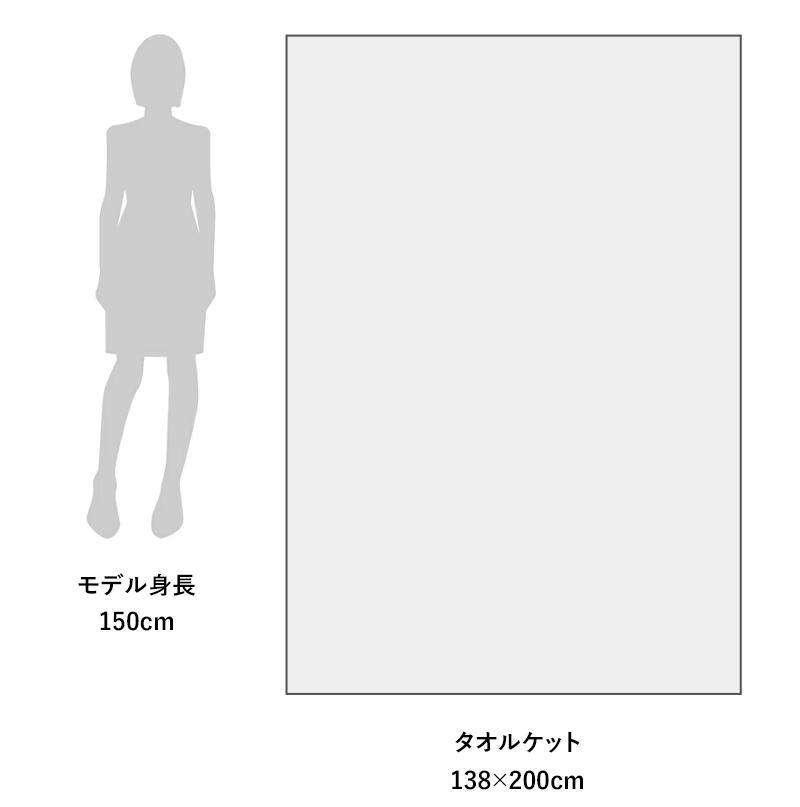 特典付 ORIM オリム PLUME プリューム タオルケット 138×200cm 今治