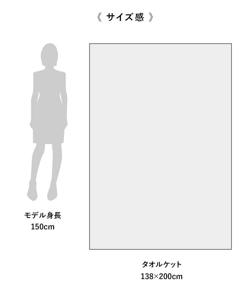 特典付 ORIM オリム PLUME プリューム タオルケット 138×200cm 今治