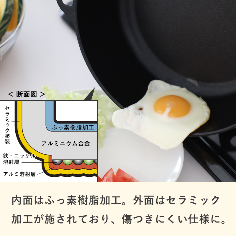 特典付 万能フライパン レミパン 24cm フライパン 片手鍋 鍋 ガス IH