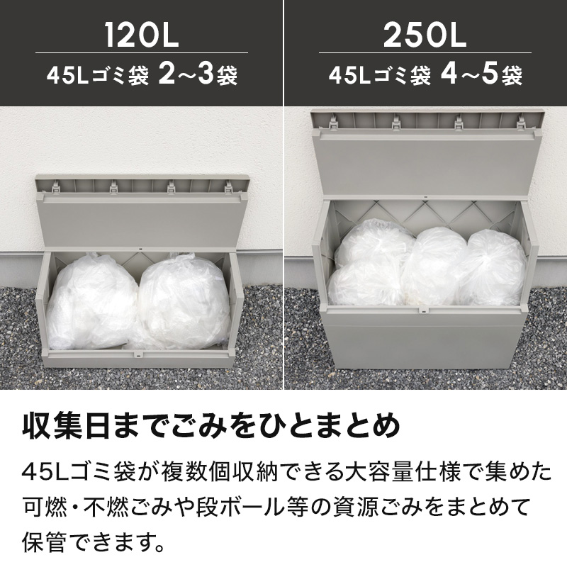 RISU（リス） 特典付 SOLOW 出し入れがスムーズな屋外ストッカー 250L