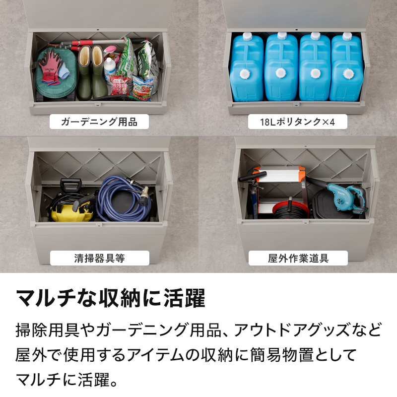 RISU（リス） 特典付 SOLOW 出し入れがスムーズな屋外ストッカー 250L