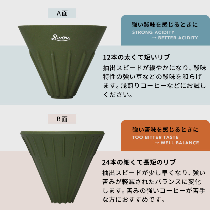 特典付 リバーズ コーヒードリッパー ケイブ ...の詳細画像4