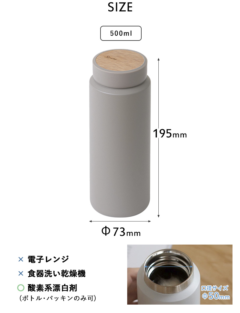 RIVERS（リバーズ） 特典付 DRINK BOTTLE MOKU ドリンクボトル モク