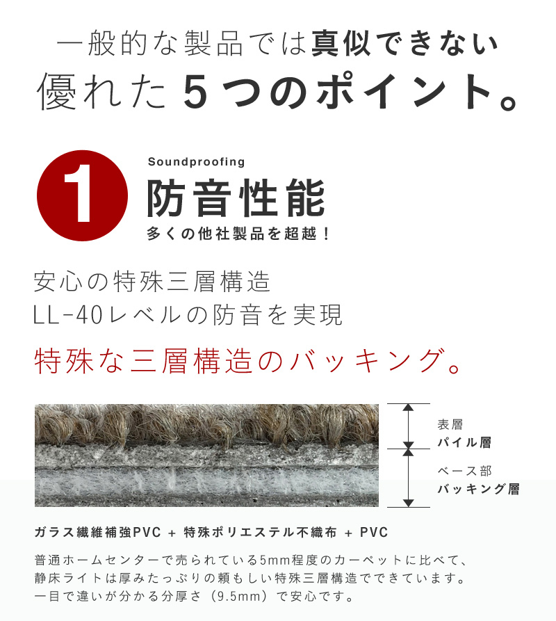 防音カーペット 静床ライト 5ケースセット（50枚） 50×50cm 全10色