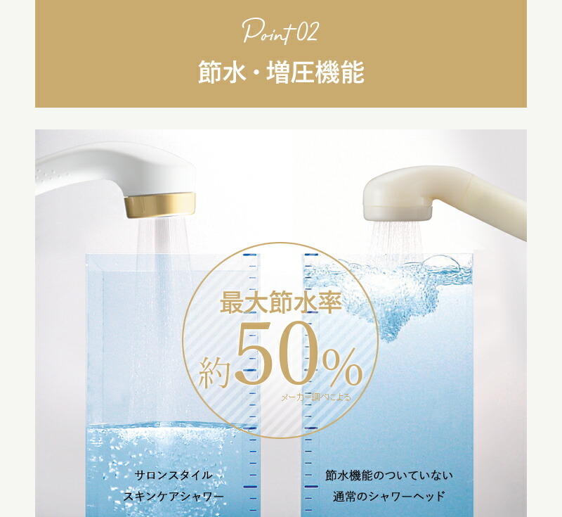 Arromic（アラミック） 特典付 スキンケアシャワー 節水シャワーヘッド