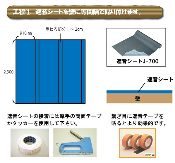 くらしのもり 吸音ボードの設置方法 防音特集 Yahoo ショッピング