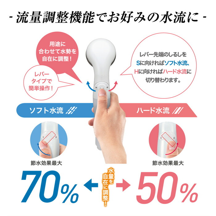 アラミック Arromic 節水シャワープロ・プレミアム ナノバブル