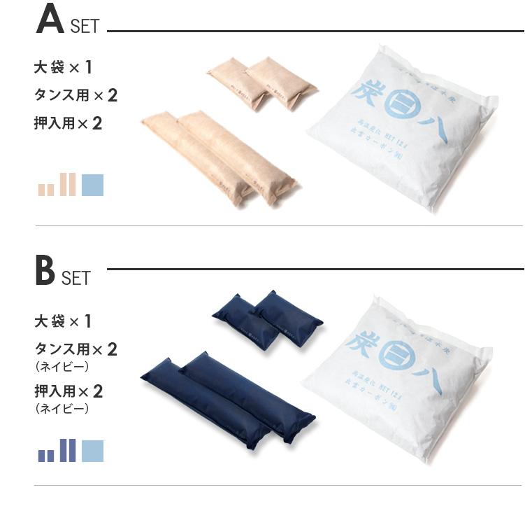 炭八総合 消臭・除湿