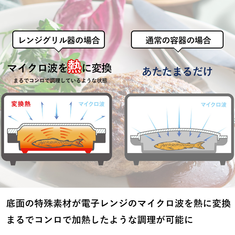 特典付 Toffy トフィー 電子レンジ用グリ...の詳細画像3