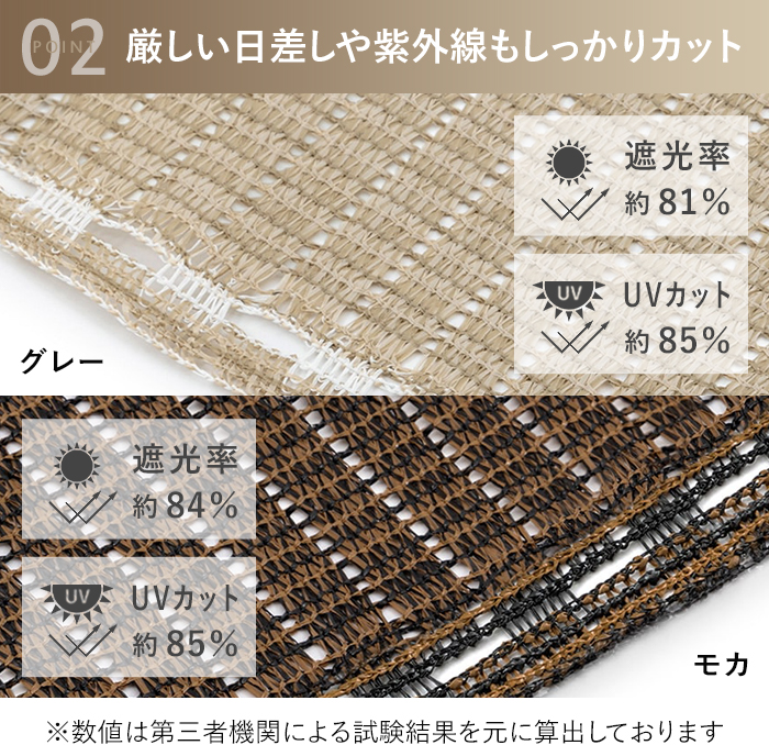 クールシェード エアー 1.8×3m 日よけ シェード 軽量設計 涼しい