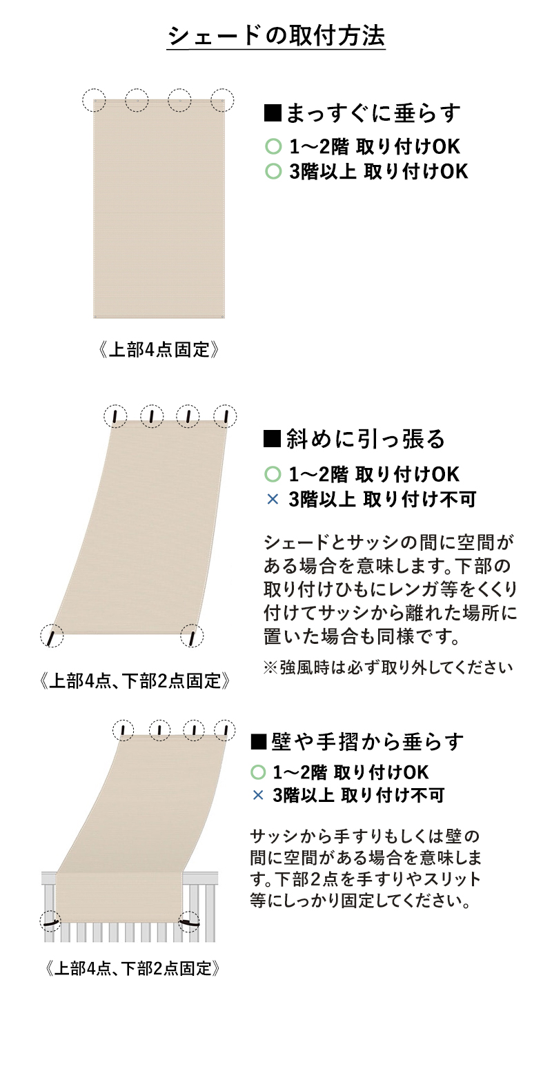 正しい地上げのしかた・進めかた他5点 正しい地上げのしかた・進めかた他5点 - 本