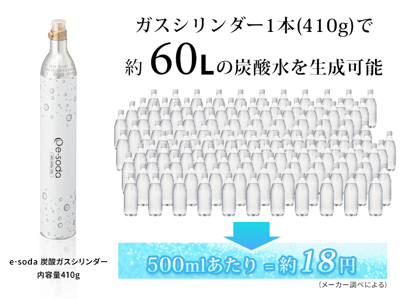 tower 特典付 e-soda「 e-sodaドリンク本体 セット 」 イーソーダ TN