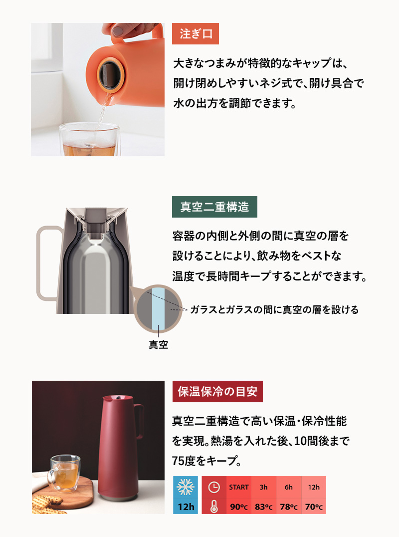 特典付 TRAMONTINA トラモンティーナ サーマルカラフェ Thermal Carafe