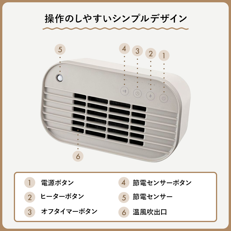 THREEUP（スリーアップ） 特典付 節電センサー付 ミニセラミック