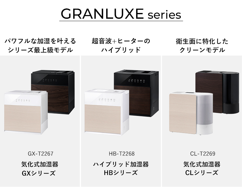THREEUP（スリーアップ） 特典付 LEDハイブリッド加湿器 ルミナ